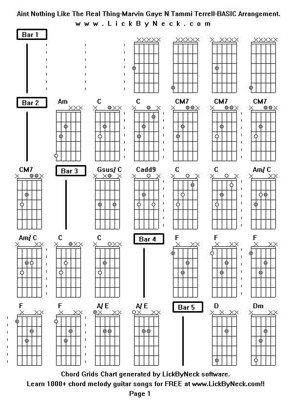 Chord Grids Chart of chord melody fingerstyle guitar song-Aint Nothing Like The Real Thing-Marvin Gaye N Tammi Terrell-BASIC Arrangement,generated by LickByNeck software.